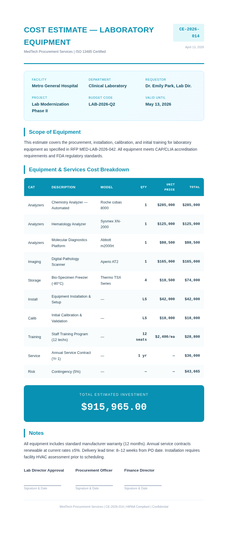 Medical healthcare cost estimate